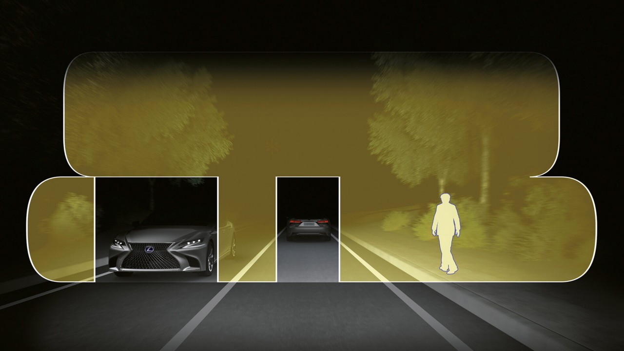 Adaptieve en tweetraps Adaptive High-Beam Systems (AHS)